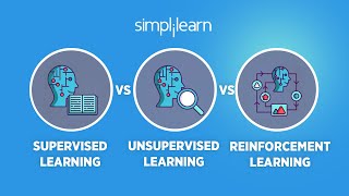 Supervised vs Unsupervised vs Reinforcement Learning  Machine Learning Tutorial  Simplilearn [upl. by Norre489]