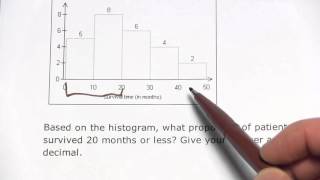 Statistics Interpreting Relative Frequency Histograms [upl. by Anoif]