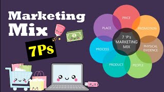 What is Marketing Mix 7Ps of marketing [upl. by Eimar]