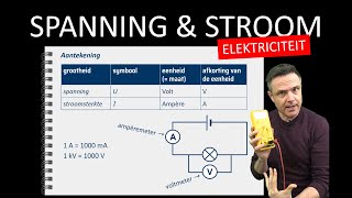 natuurkunde uitleg ELEKTRICITEIT SPANNING EN STROOMSTERKTE [upl. by Kerri]