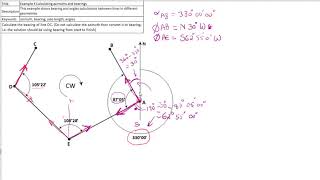 Example 4 Calculating azimuths and bearings [upl. by Ennaitak902]