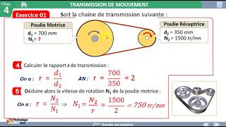 TRANSMISSION DE MOUVEMENT Poulie et courroie 16 [upl. by Ansell451]