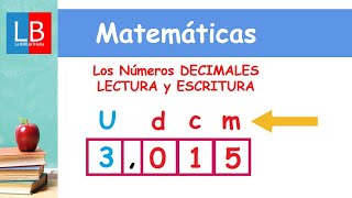 Los Números DECIMALES LECTURA y ESCRITURA ✔👩‍🏫 PRIMARIA [upl. by Alekram]