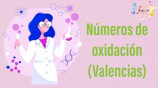 115 Números de oxidación más comunes [upl. by Hakeber271]