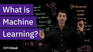 What is Machine Learning [upl. by Casey107]