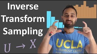 Inverse Transform Sampling  Data Science Concepts [upl. by Mariano]