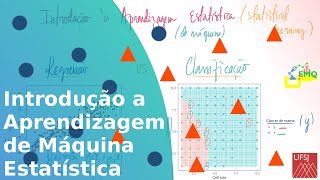 Introdução a Aprendizagem de Máquina Estatística [upl. by Dett]