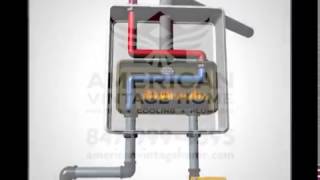 How Tankless Water Heaters Work [upl. by Oicnedurp]