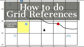 4 amp 6 Figure Grid References  GEOGRAPHY BASICS [upl. by Mcmullan]