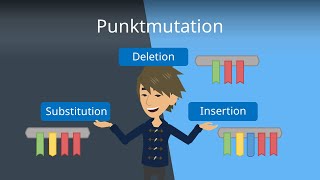 Punktmutation Stumme Nonsense und Missense Mutation einfach erklärt [upl. by Oneil]