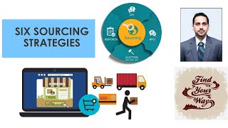 Six Sourcing Strategies [upl. by Gabriella380]