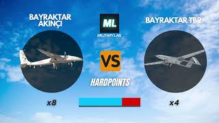 Bayraktar Akinci vs Bayraktar TB2  Who is better [upl. by Forester635]