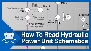 How To Read Hydraulic Power Unit Schematics [upl. by Rashidi718]