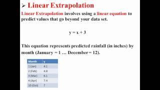 Linear Extrapolation [upl. by Ecal]