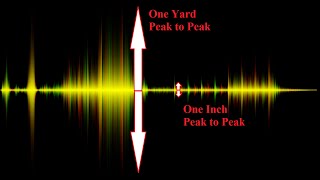 Bigfoot Infrasound and the Supernatural Sasquatch [upl. by Ailev]