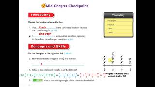 5th grade Mid chapter 9 checkpoint [upl. by Bower]