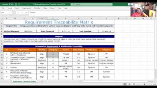 Requirements Traceability Matrix  PM Docs In a Minute [upl. by Brett]