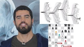 O que é Machine Learning Aprendizado de Máquina [upl. by Adis]