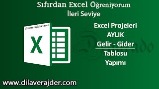 Excel Basit Aylık Gelir Gider Hesaplama Tablosu Kolayca Oluşturma [upl. by El277]