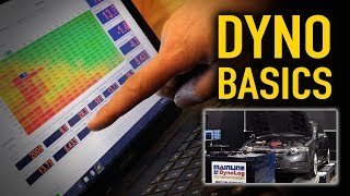 💬 Dyno Tuning Basics  TECHNICALLY SPEAKING [upl. by Simsar]