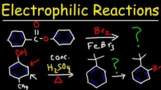 Electrophilic Aromatic Substitution Reactions Made Easy [upl. by Reseta302]